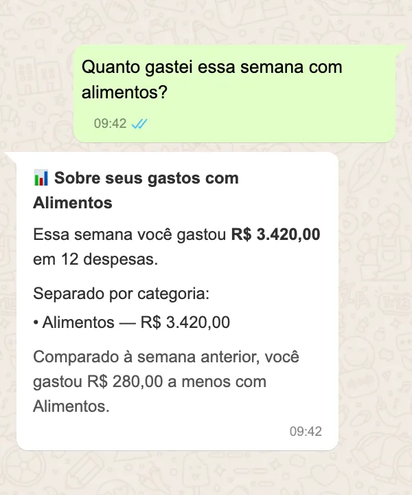 Relatório de gastos por categoria no WhatsApp